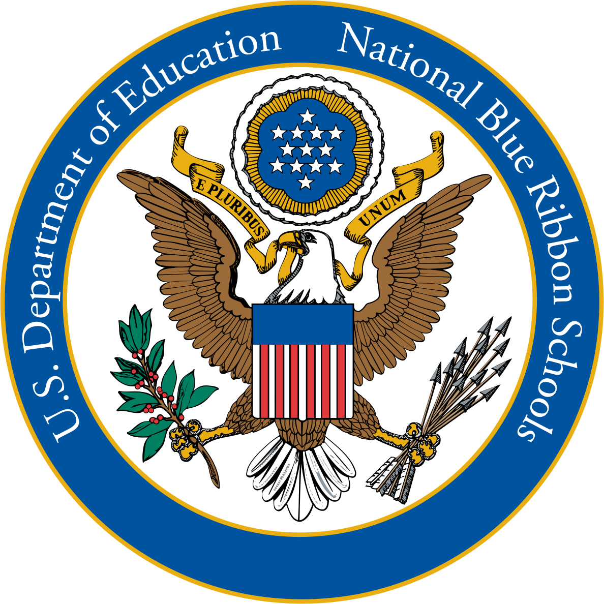 NBRS